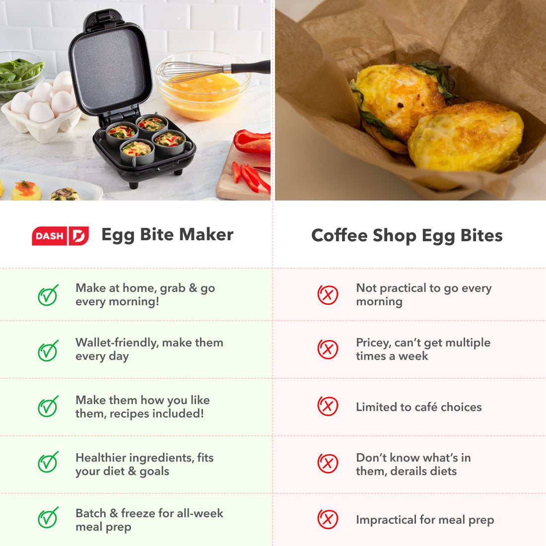 Deluxe Egg Bite Maker